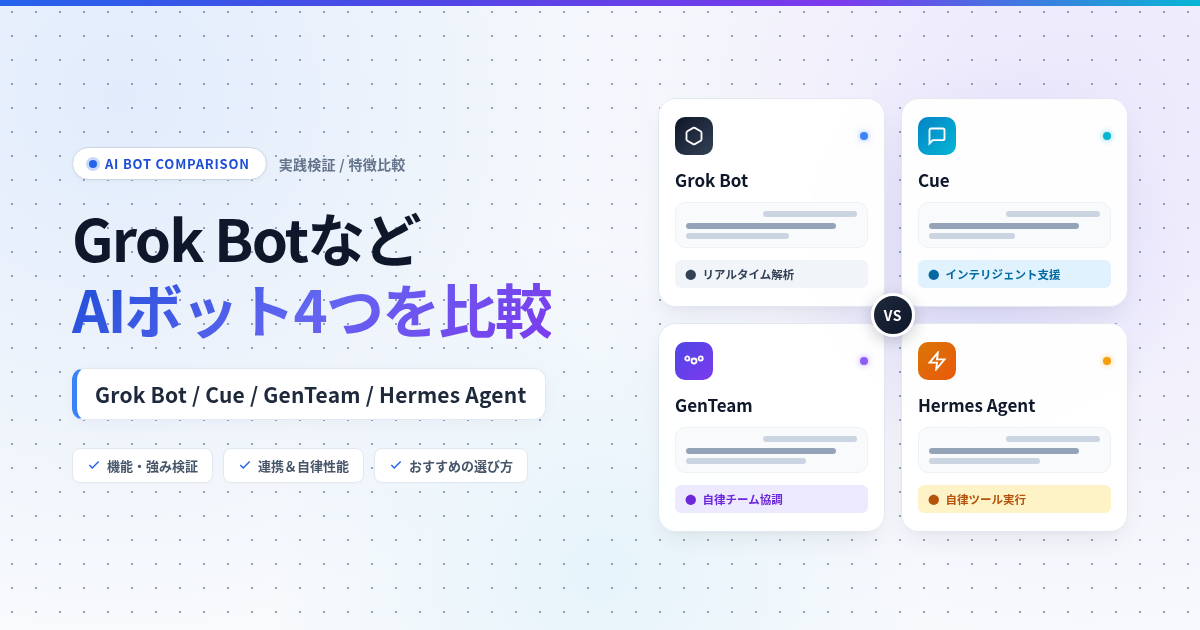 Grok BotなどAIボット4つを比較
